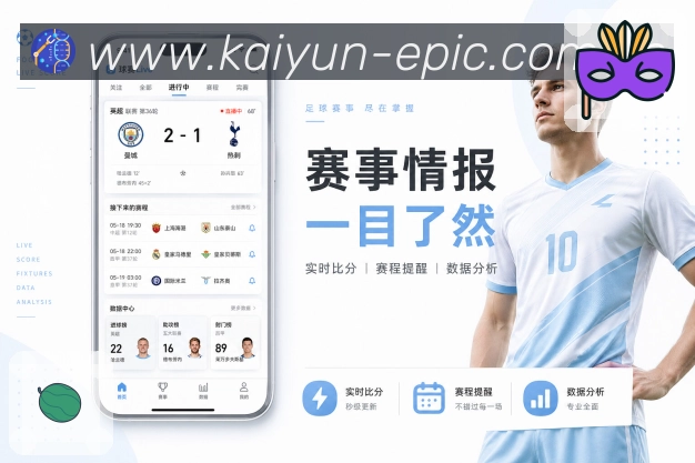 运维与安全认证展示